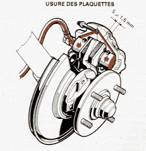 Etriers disques